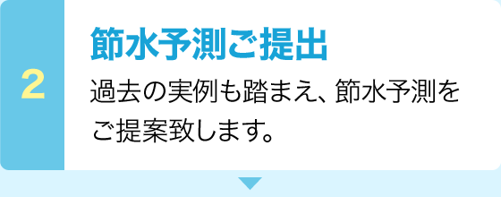 節水予測ご提出：過去の事例を踏まえ、節水予測をご提案します。