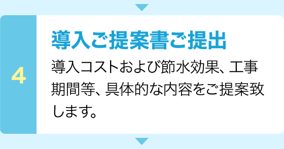 導入ご提案書ご提出：導入コストおよび節水効果、工事期間等、具体的な内容をご提案致します。